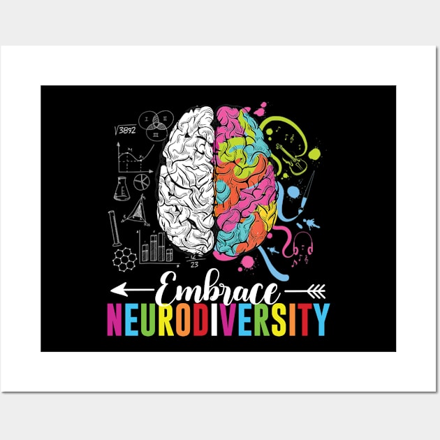 Embrace Neurodiversity Brain Wall Art by RiseInspired